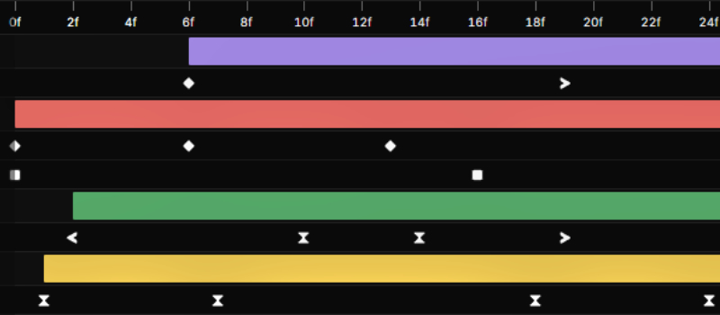 Timeline showing colored layer bars with keyframe markers